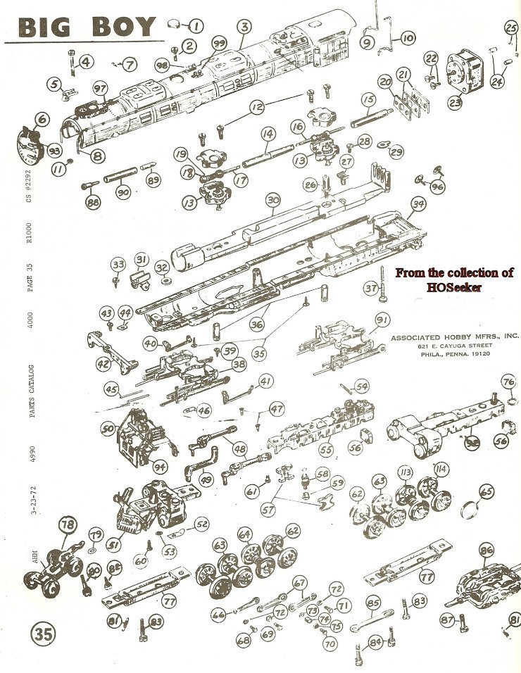 Rivarossi Big Boy Up 4005 - Model Railroader Magazine - Model