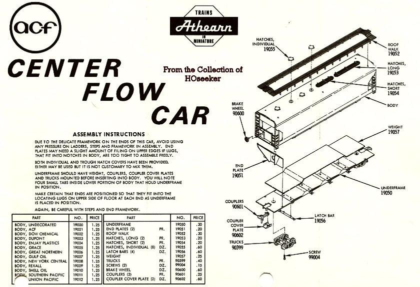 1970s Athearn HO center flow question - Model Railroader Magazine