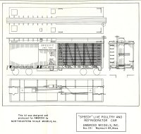 Ambroid Car Poultry and Refrigerator Car Instructions
