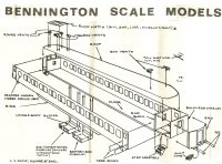 Bennington Scale Models BSM-1a Light Weight Coach 1966 Instructions