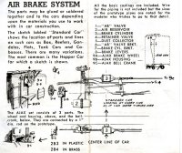 Cal-Scale Brake System
