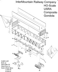 Intermountian USRA Composite Gondola