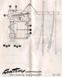 Kemtron Switch Machine 1969 Instructions