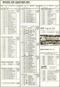 Model Die Casting Sales List 2002