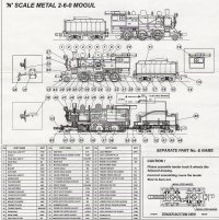 Model Power N Scale Instructions