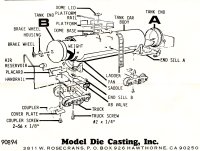 Roundhouse Shorty Tank Car Instructions
