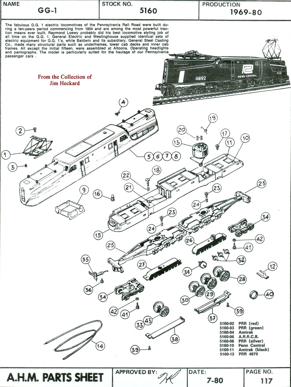 What type of motor does the 1984 AHM GG-1 have? - Model Railroader ...