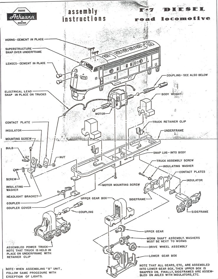 Athearn Train Car Diagram