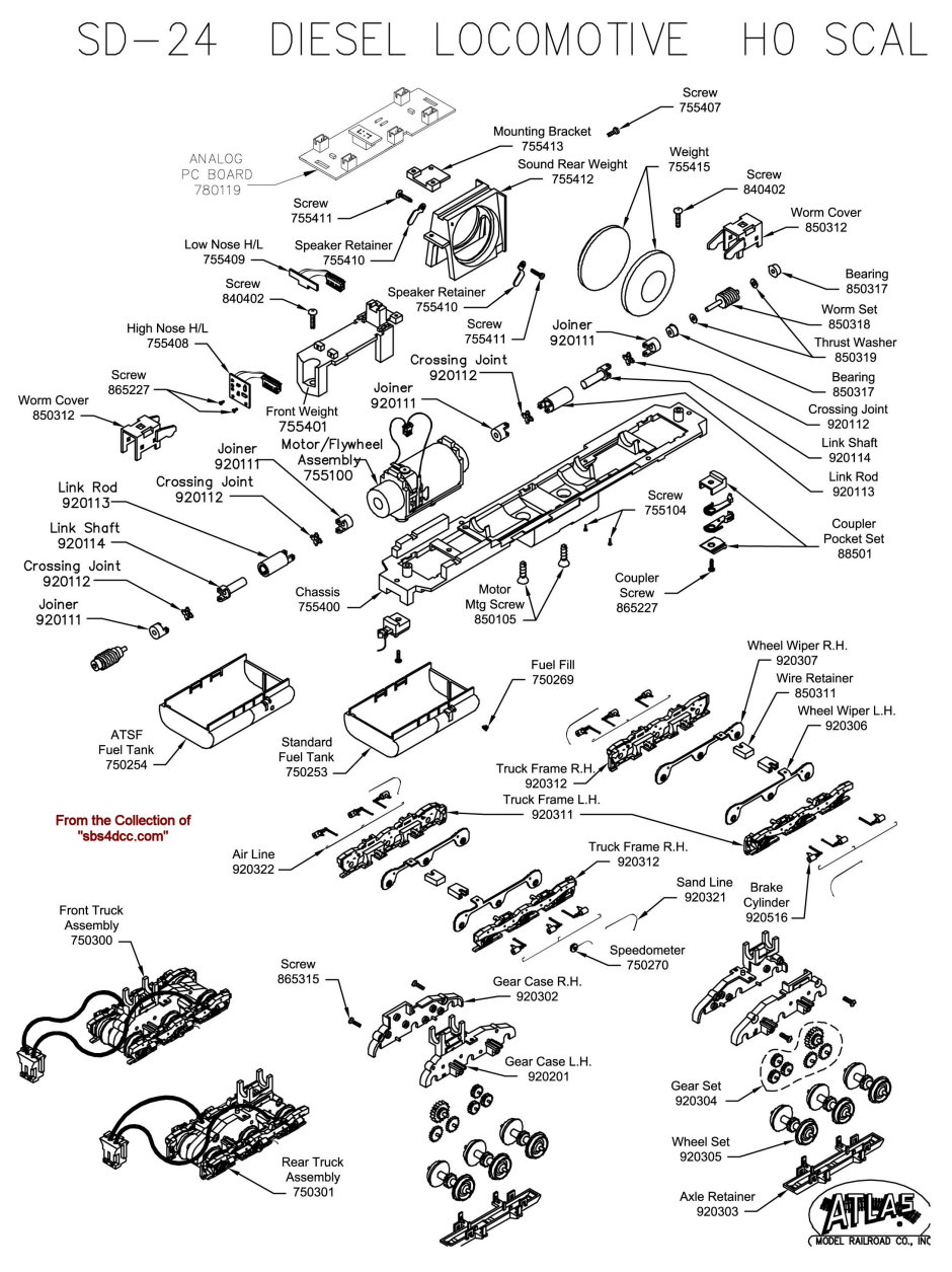 What is this thing? | Model Train Forum