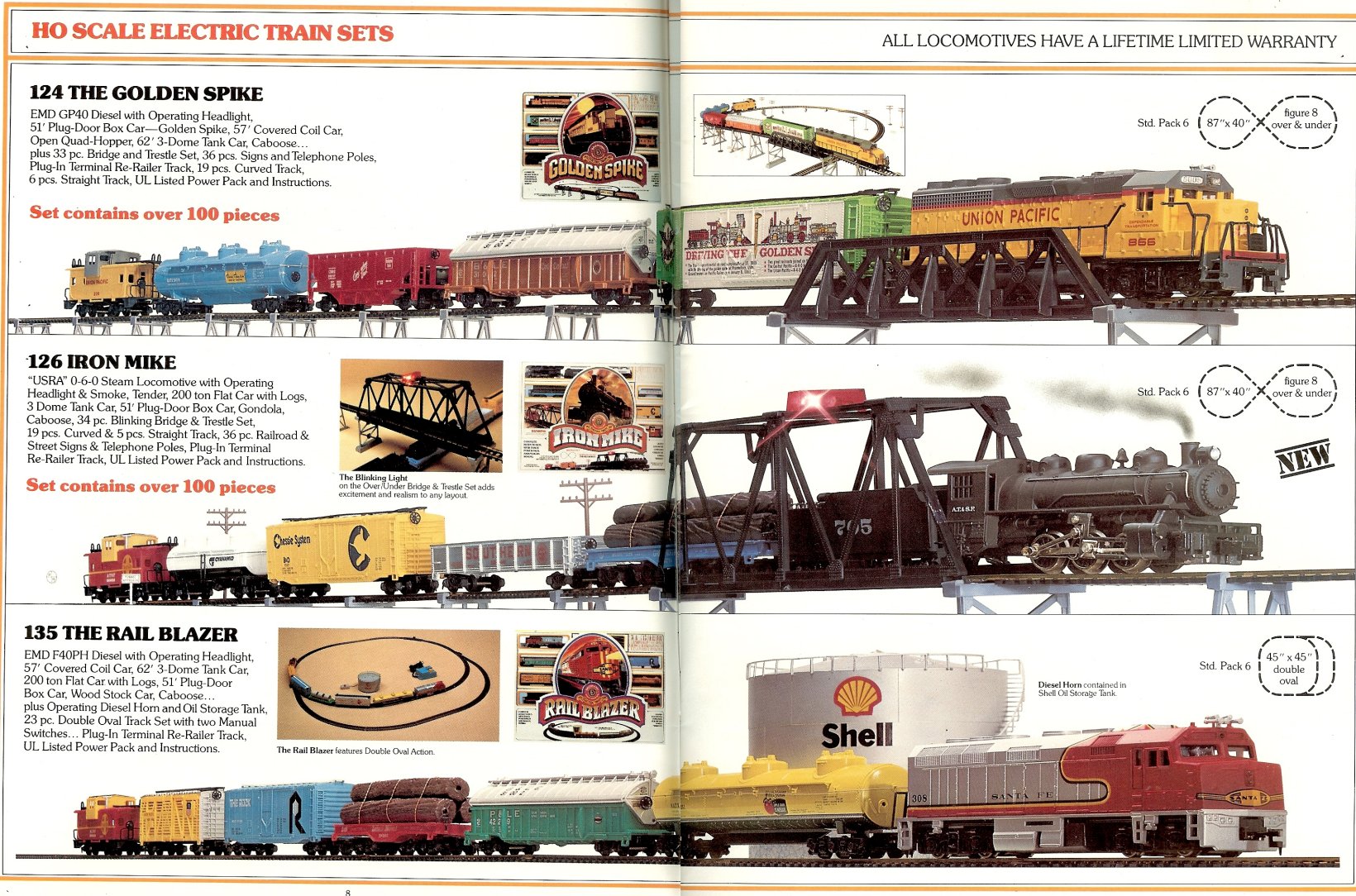 bachmann train manuals