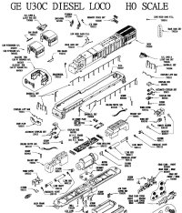 Atlas U-30C Instructions