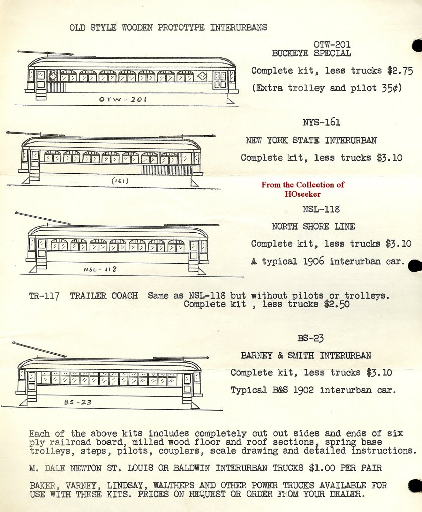 trolley per scale