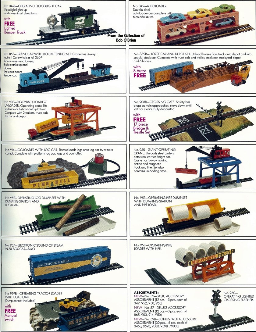 Tyco ho 2025 train set